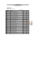 Remedial Natural S. lists per exam room for Test-3.pdf